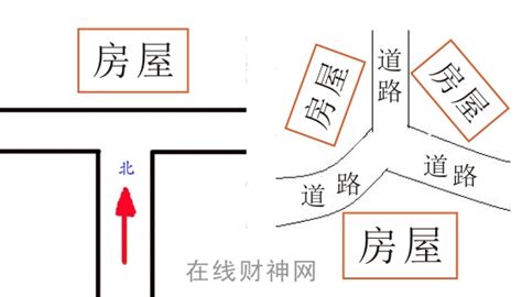 丁字路口房子风水|丁字路口房子风水图解 位于丁字路口房子的风水吉凶。